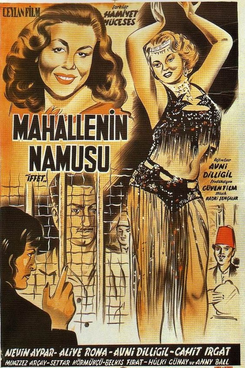 Poster of Mahallenin Namusu