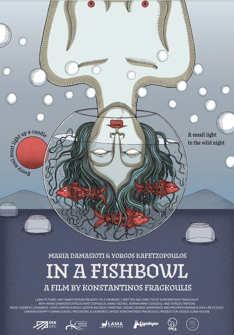 Poster of In a Fishbowl