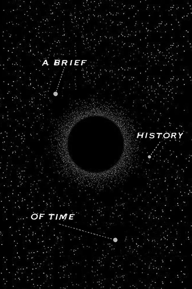 Poster of A Brief History of Time