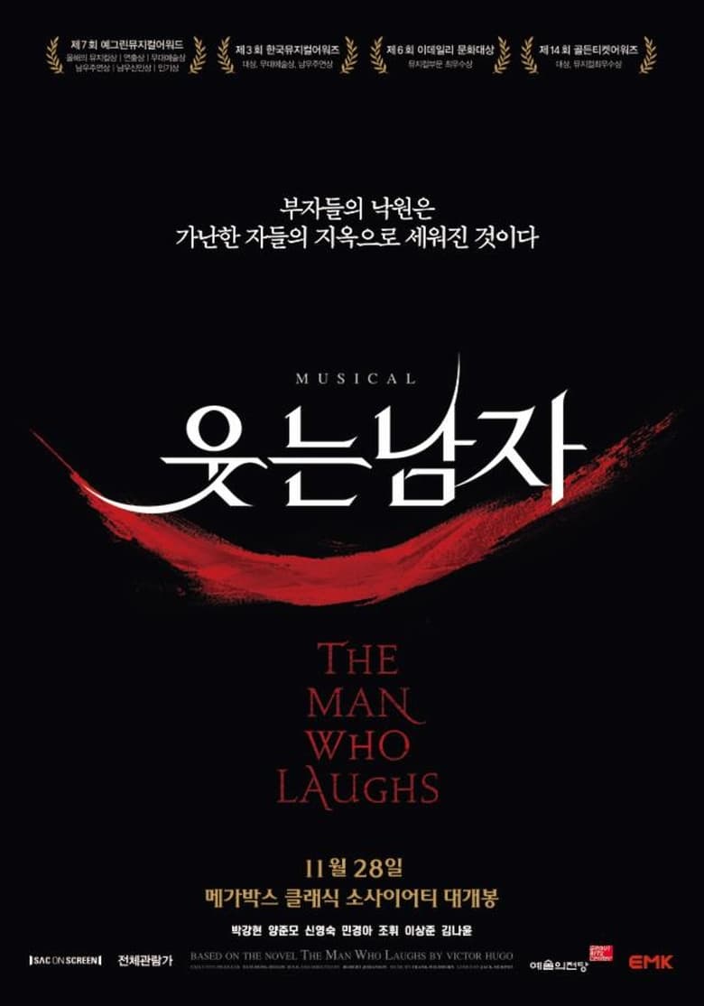 Poster of The Man Who Laughs