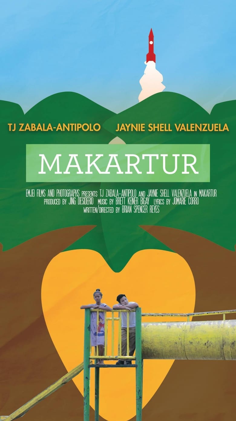 Poster of Makartur