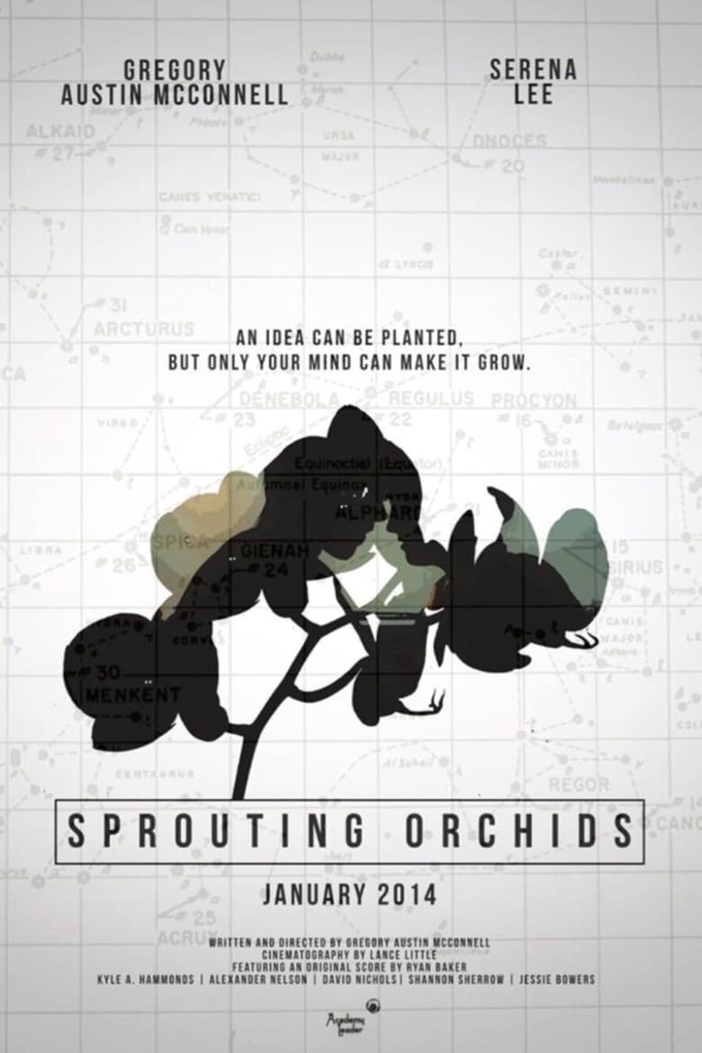 Poster of Sprouting Orchids