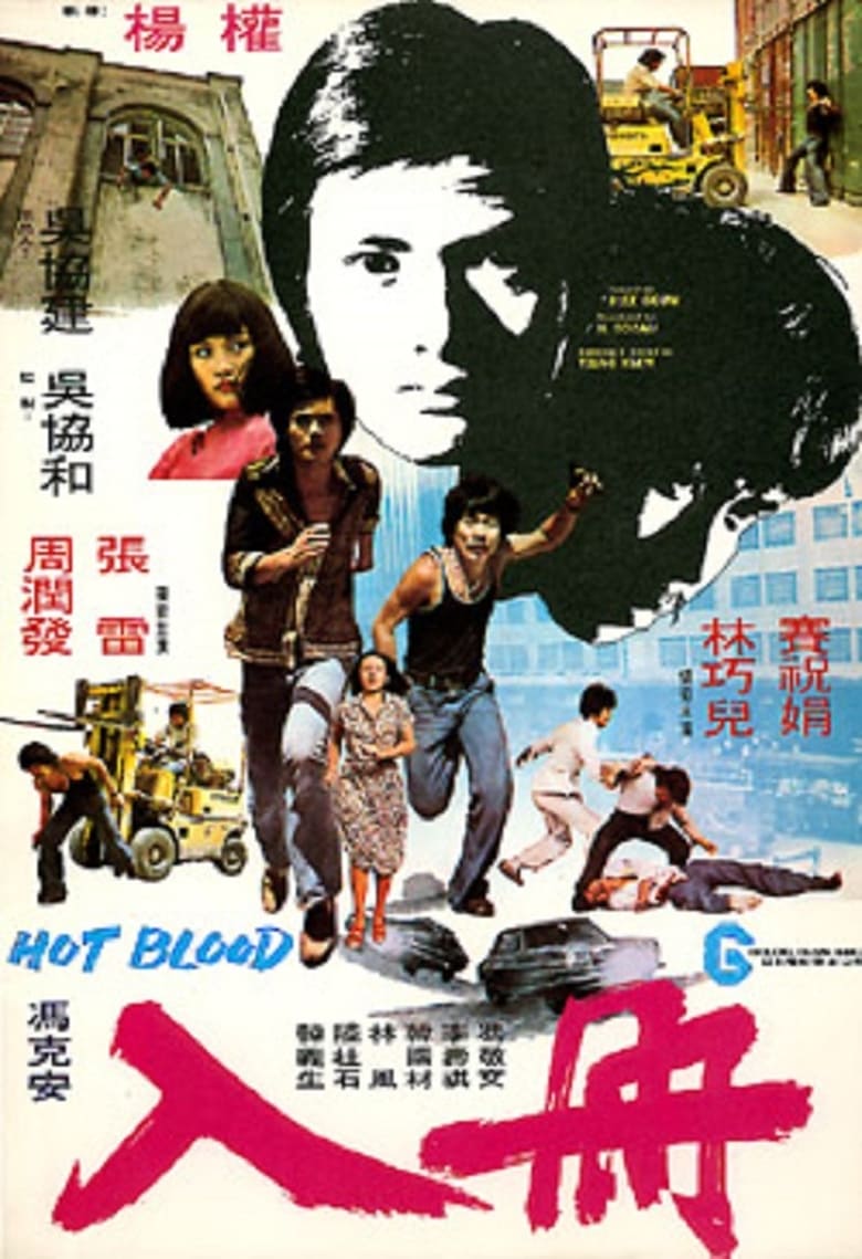 Poster of Hot Blood