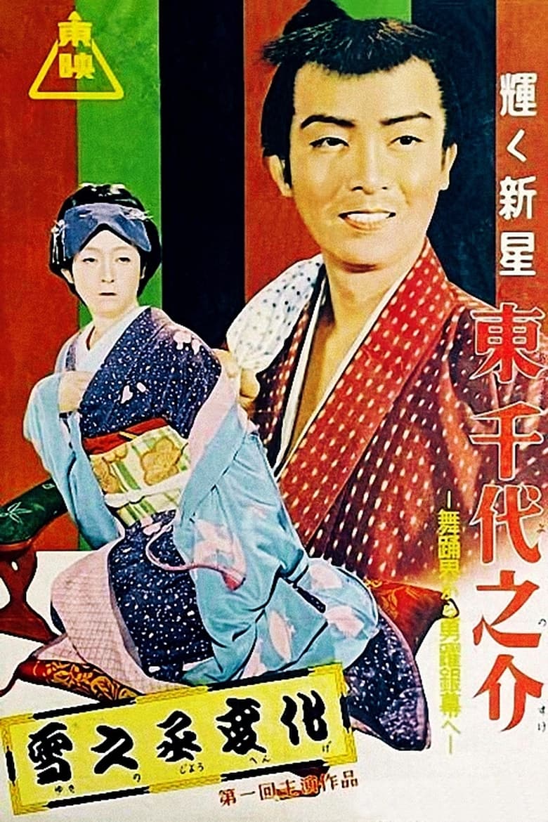 Poster of The Revenge of Yukinojo, Part 1: Revenge and Love