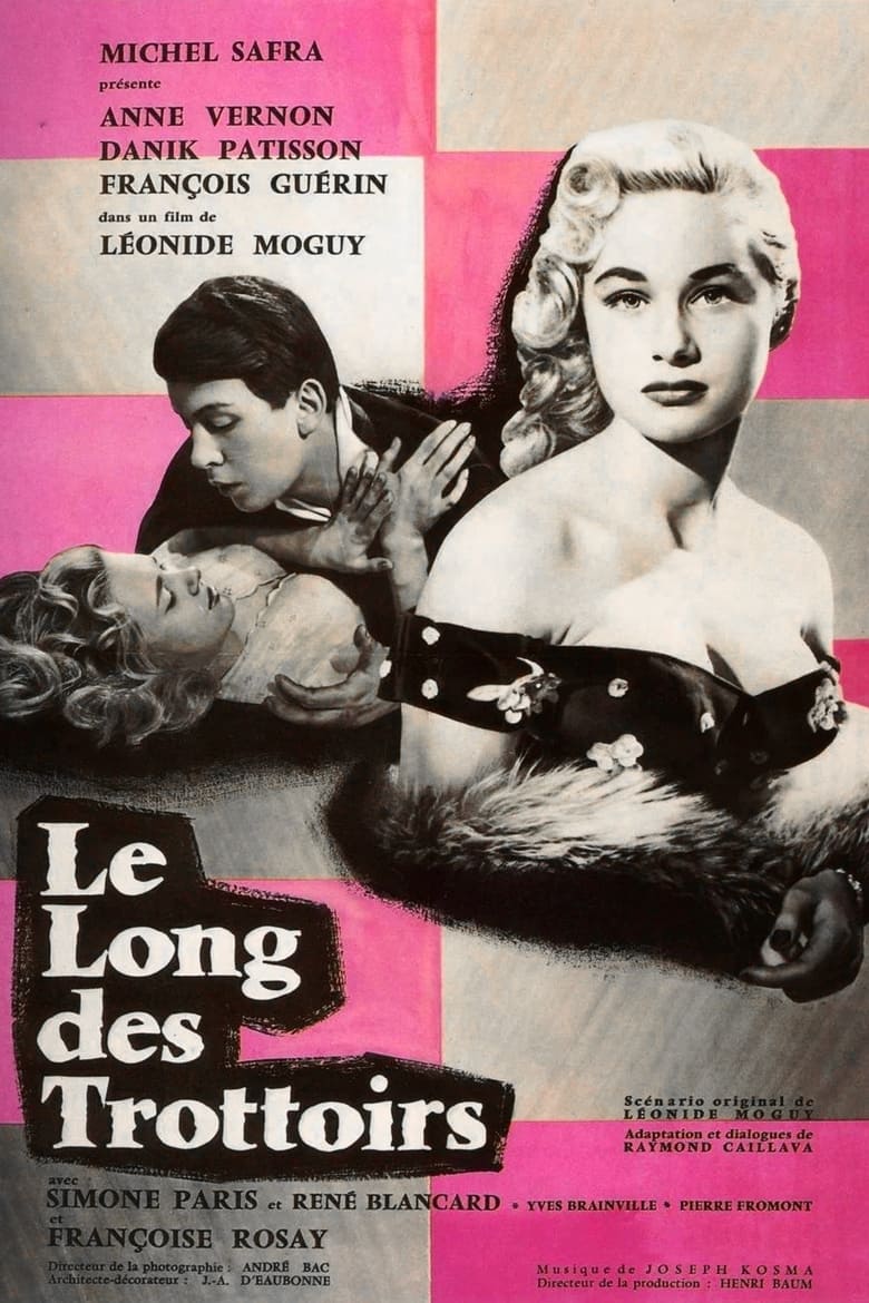 Poster of Le long des trottoirs