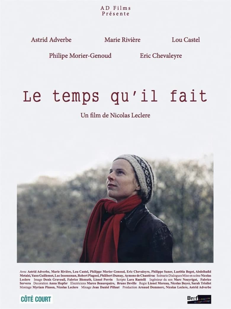 Poster of Le temps qu'il fait