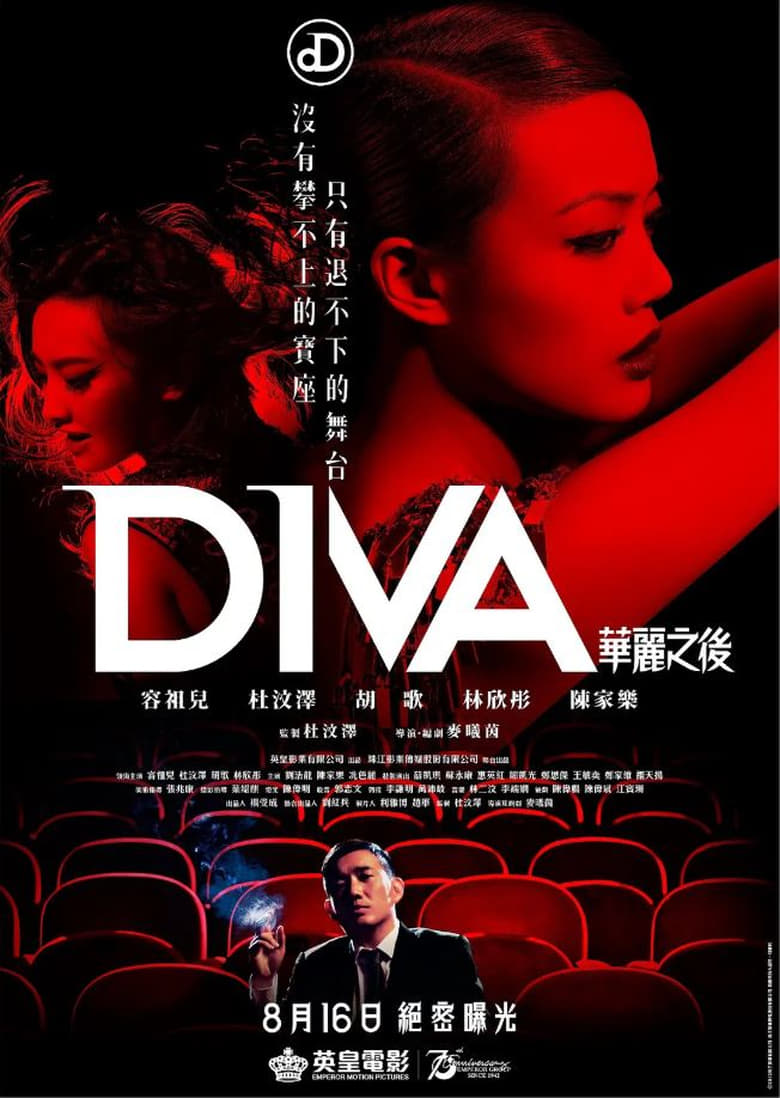 Poster of Diva