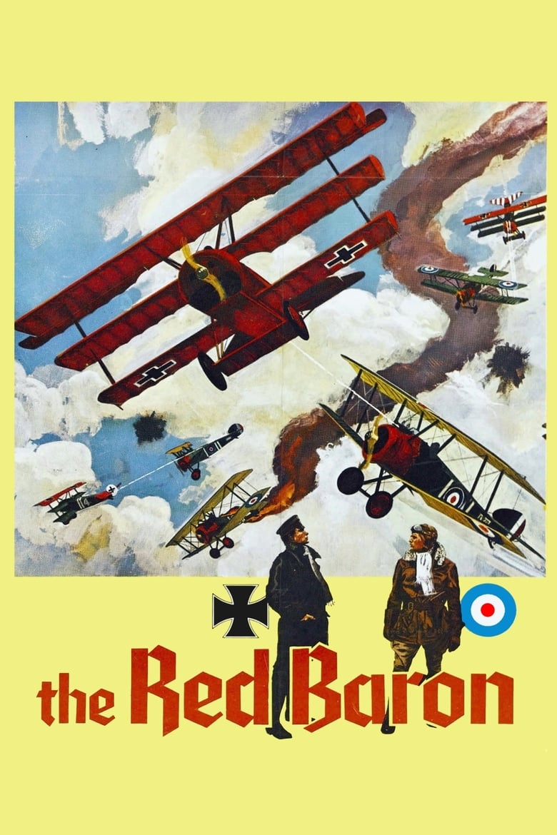 Poster of Von Richthofen and Brown