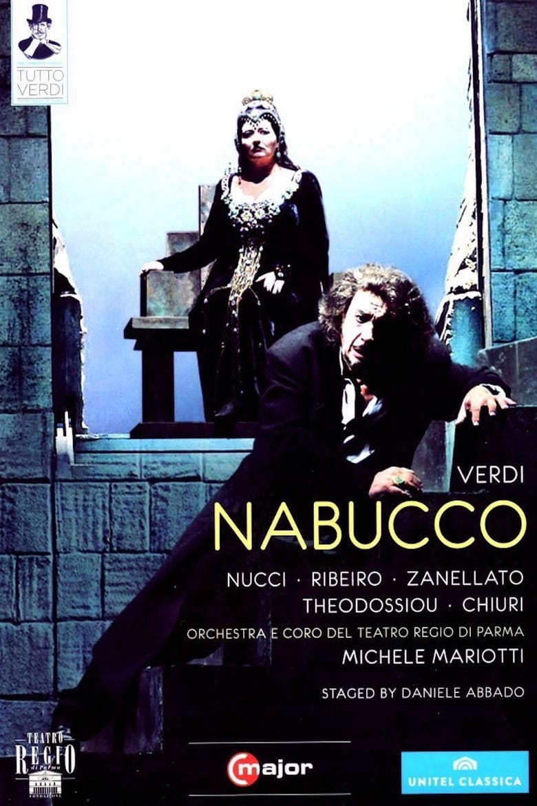 Poster of Nabucco