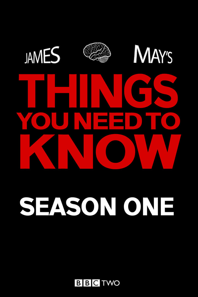 Poster of Episodes in James May's Things You Need To Know - Season 1 - Season 1