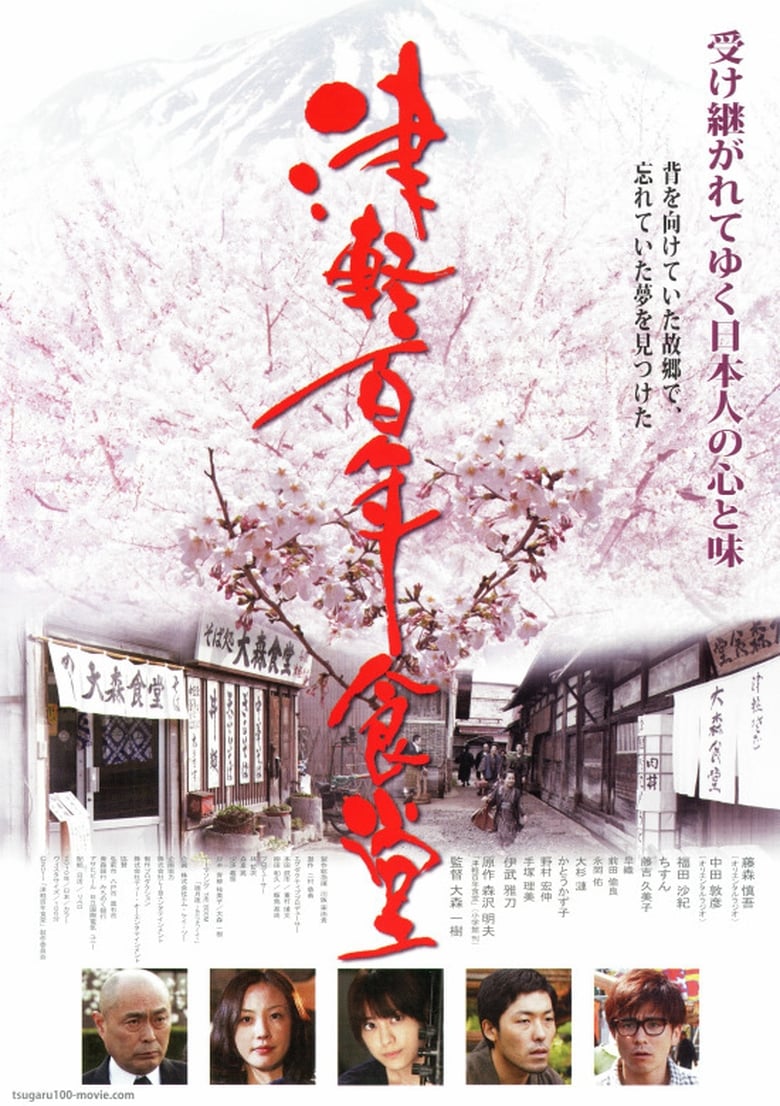 Poster of Tsugaru