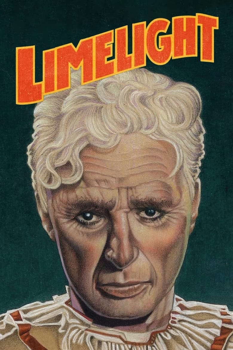 Poster of Limelight