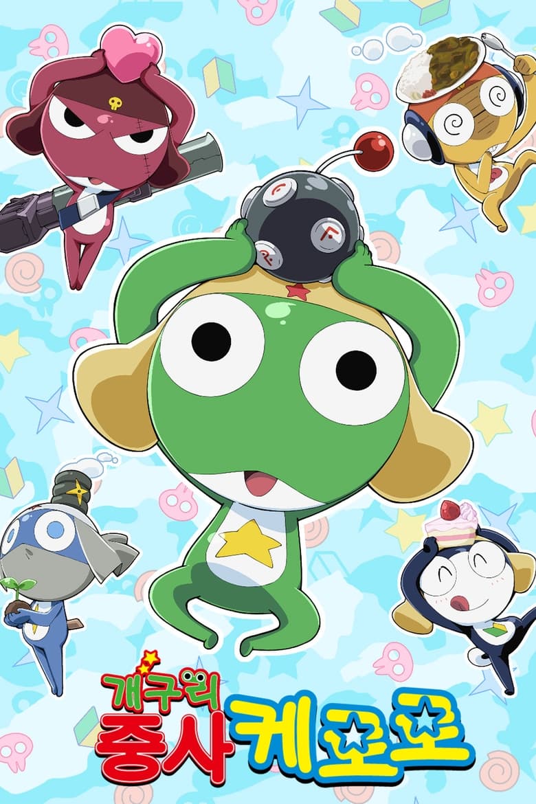 Poster of Cast and Crew in Sgt. Frog - Season 6 - Episode 264 - Keroro, the Space Digital Monster Attacks!/Keroro, Transform