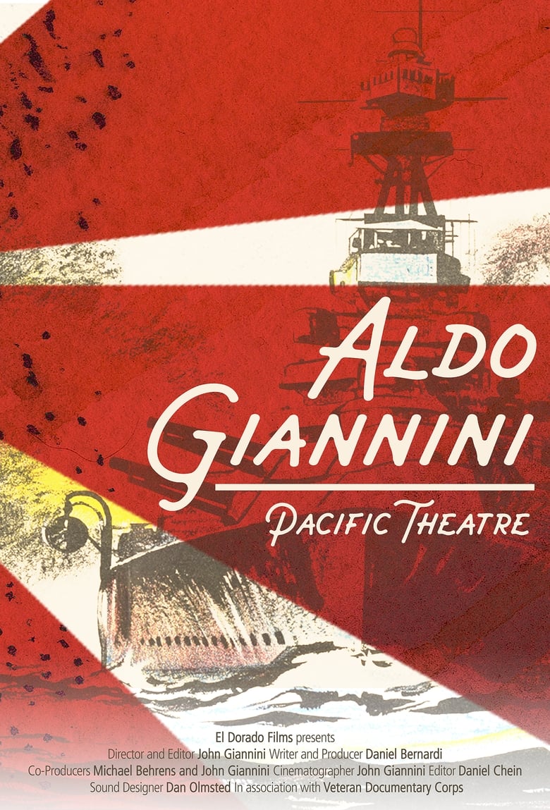 Poster of Aldo Giannini:  Pacific Theater