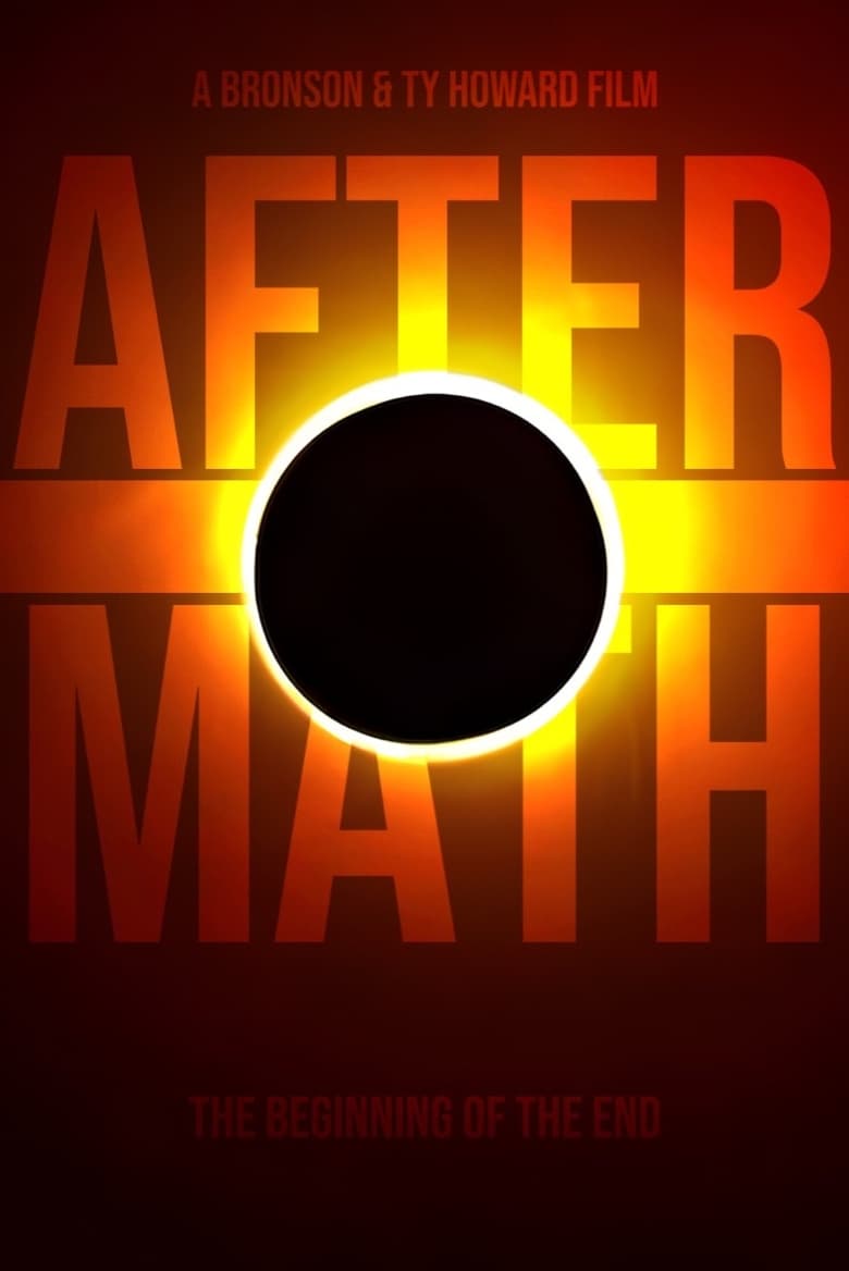 Poster of Aftermath