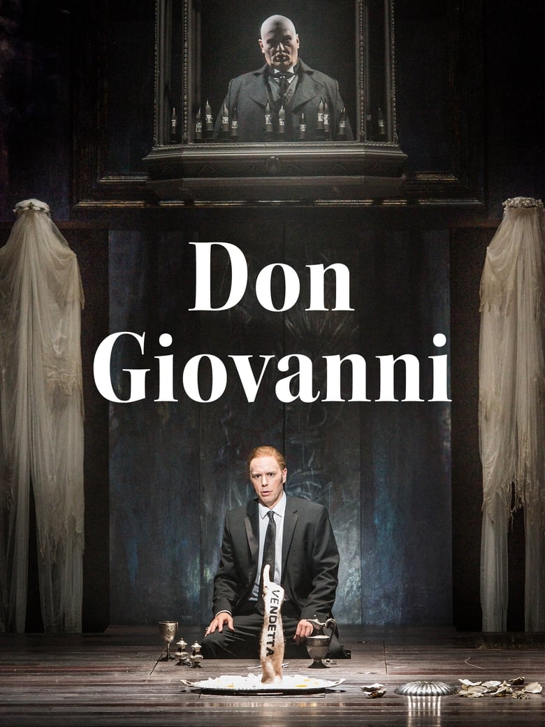 Poster of Don Giovanni