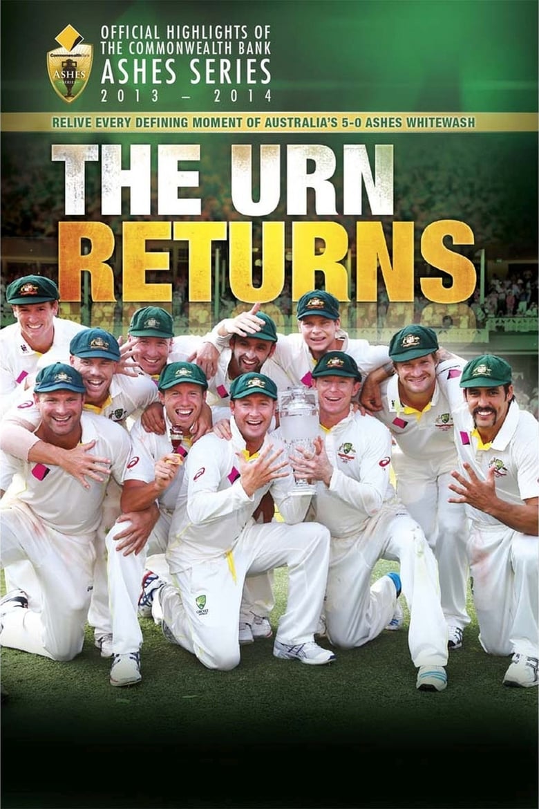 Poster of The Urn Returns