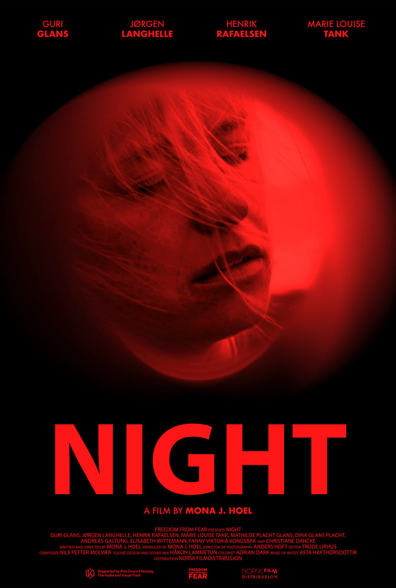 Poster of Night