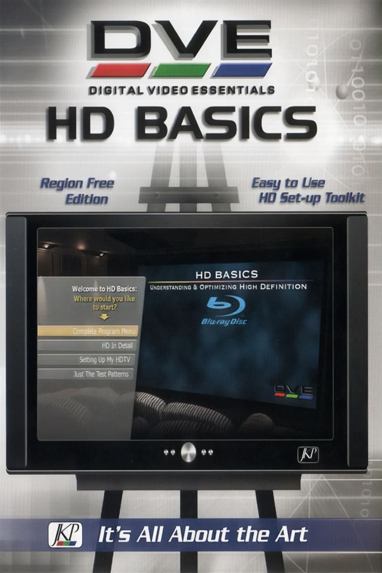 Poster of Digital Video Essentials: HD Basics