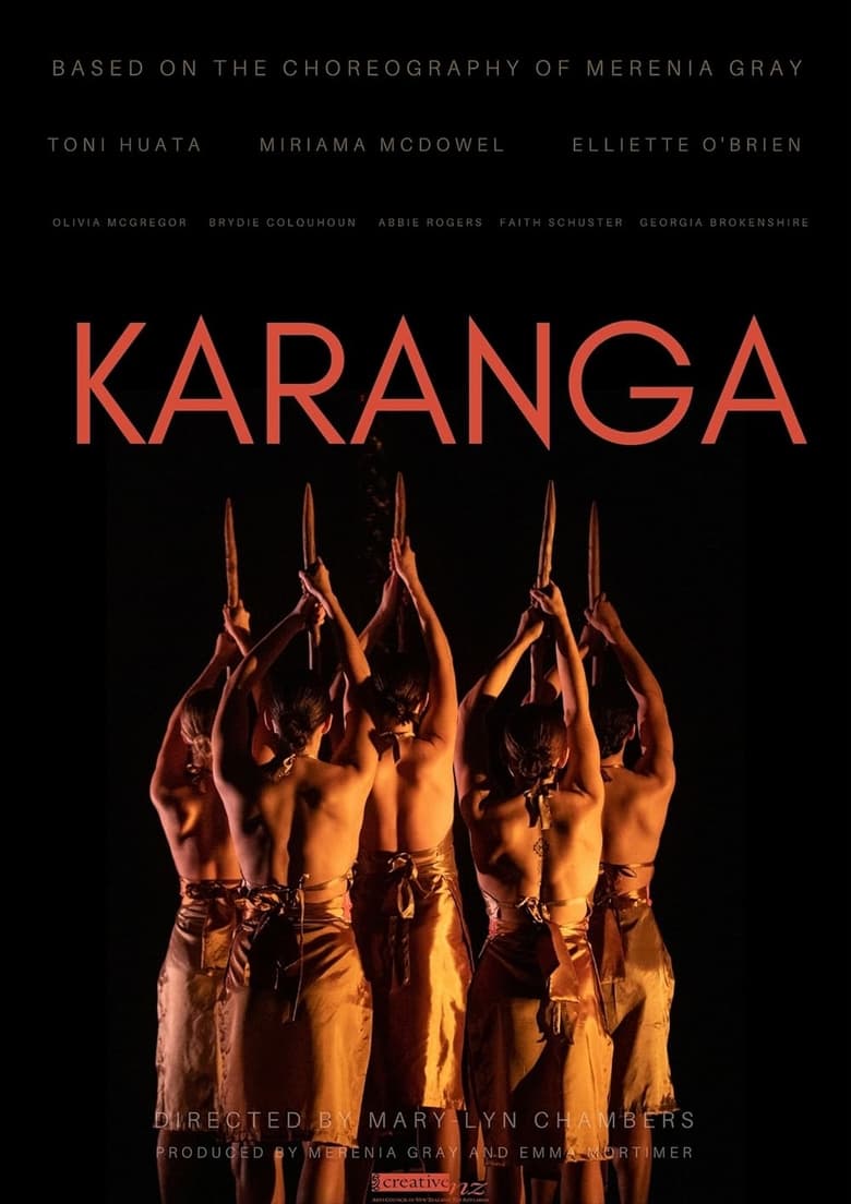 Poster of Karanga