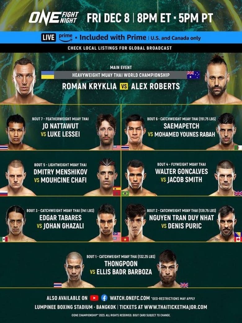 Poster of ONE Fight Night 17: Kryklia vs. Roberts