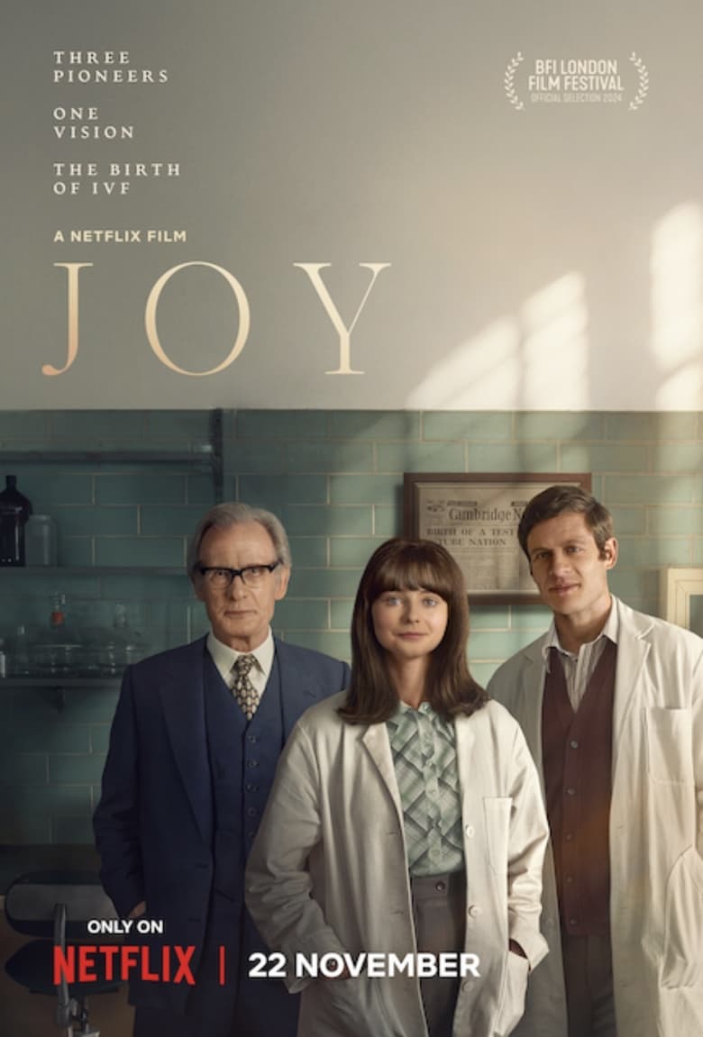 Poster of JOY