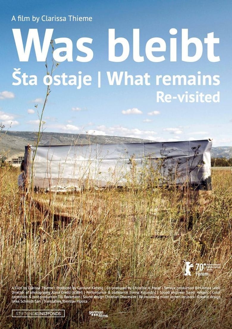 Poster of Was bleibt | Šta ostaje | What Remains / Re-visited