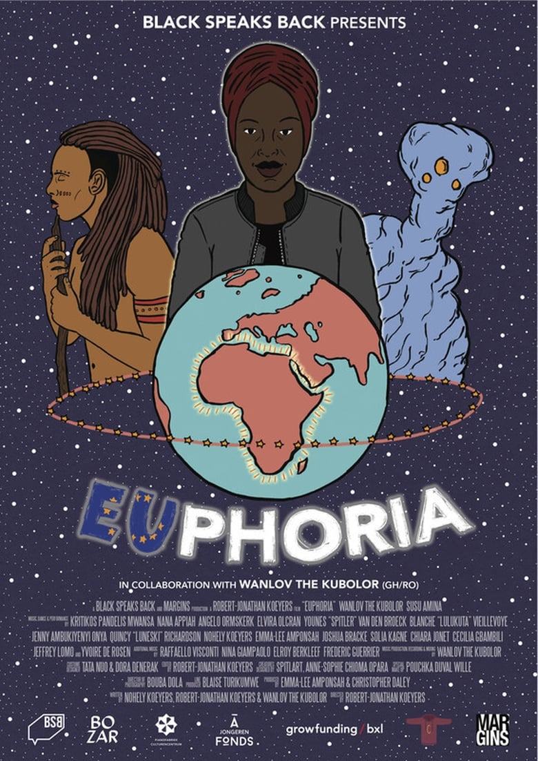 Poster of EUphoria