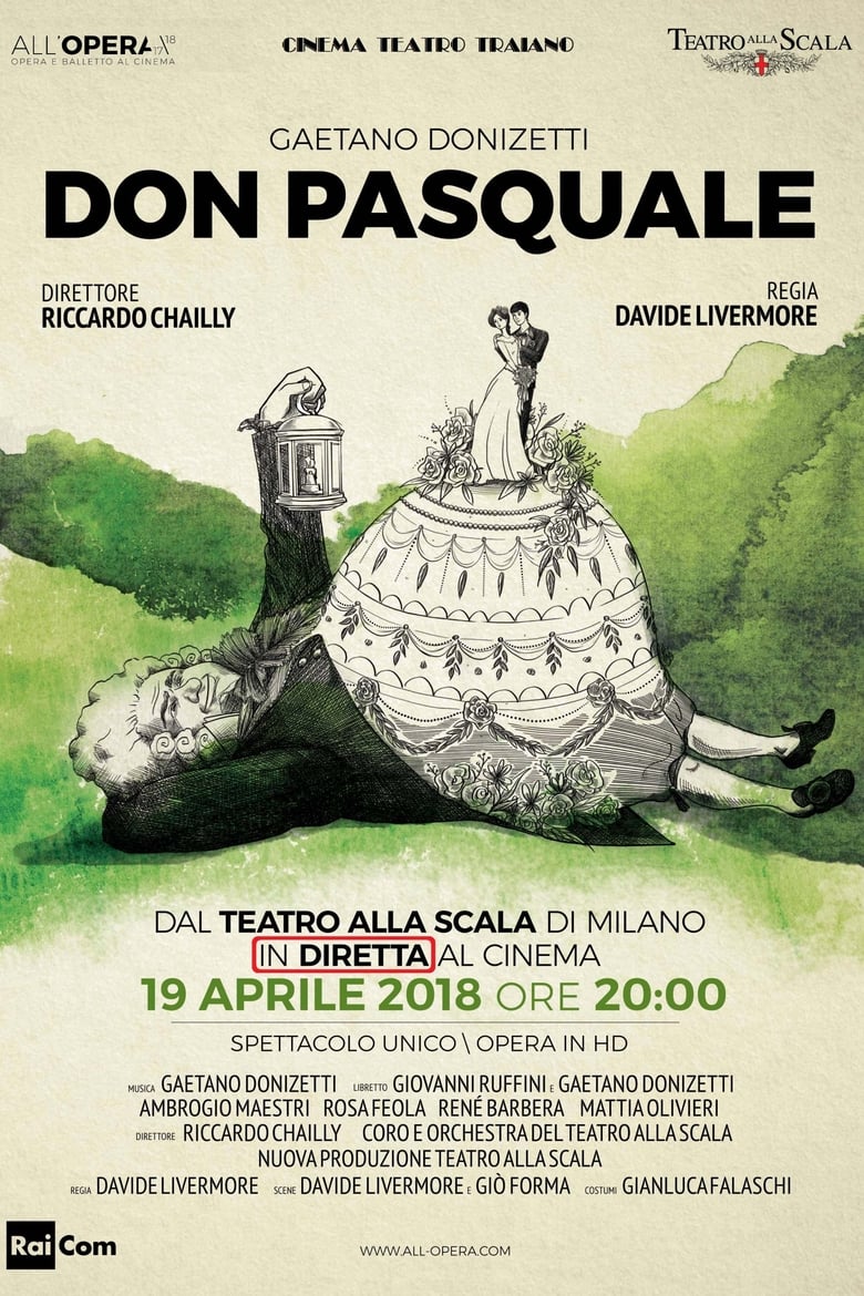 Poster of Don Pasquale - Teatro alla Scala