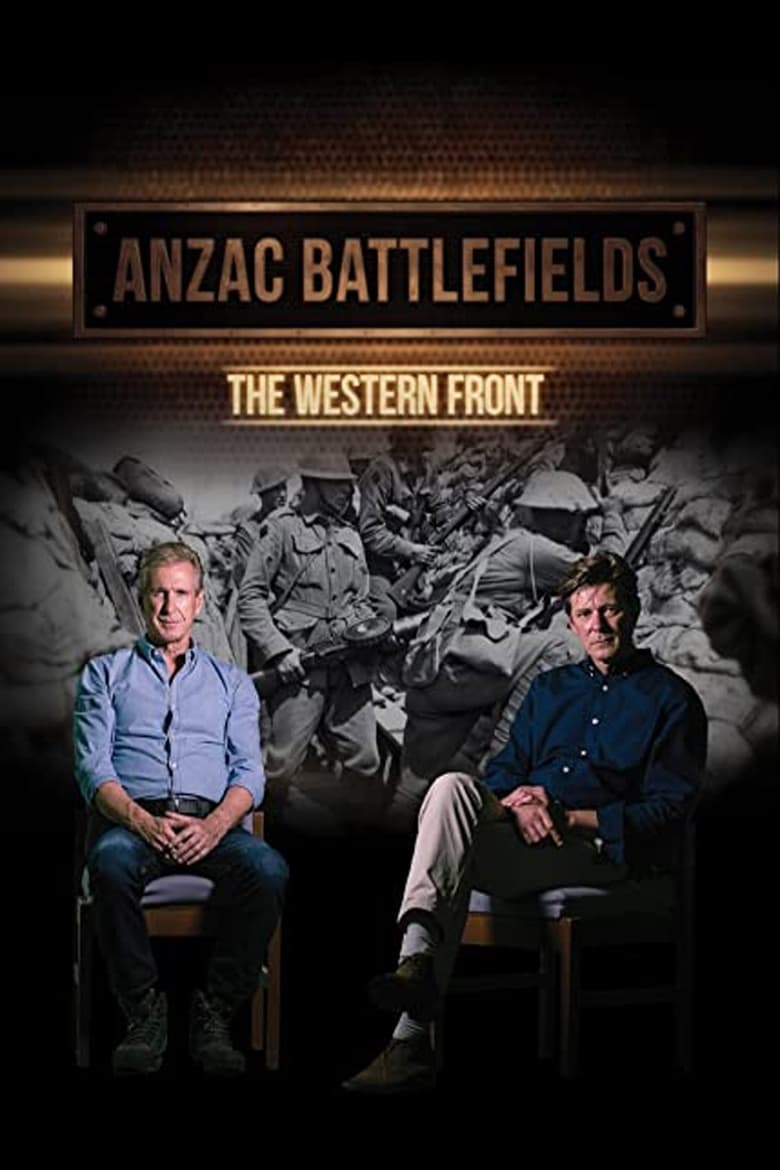 Poster of Anzac Battlefields