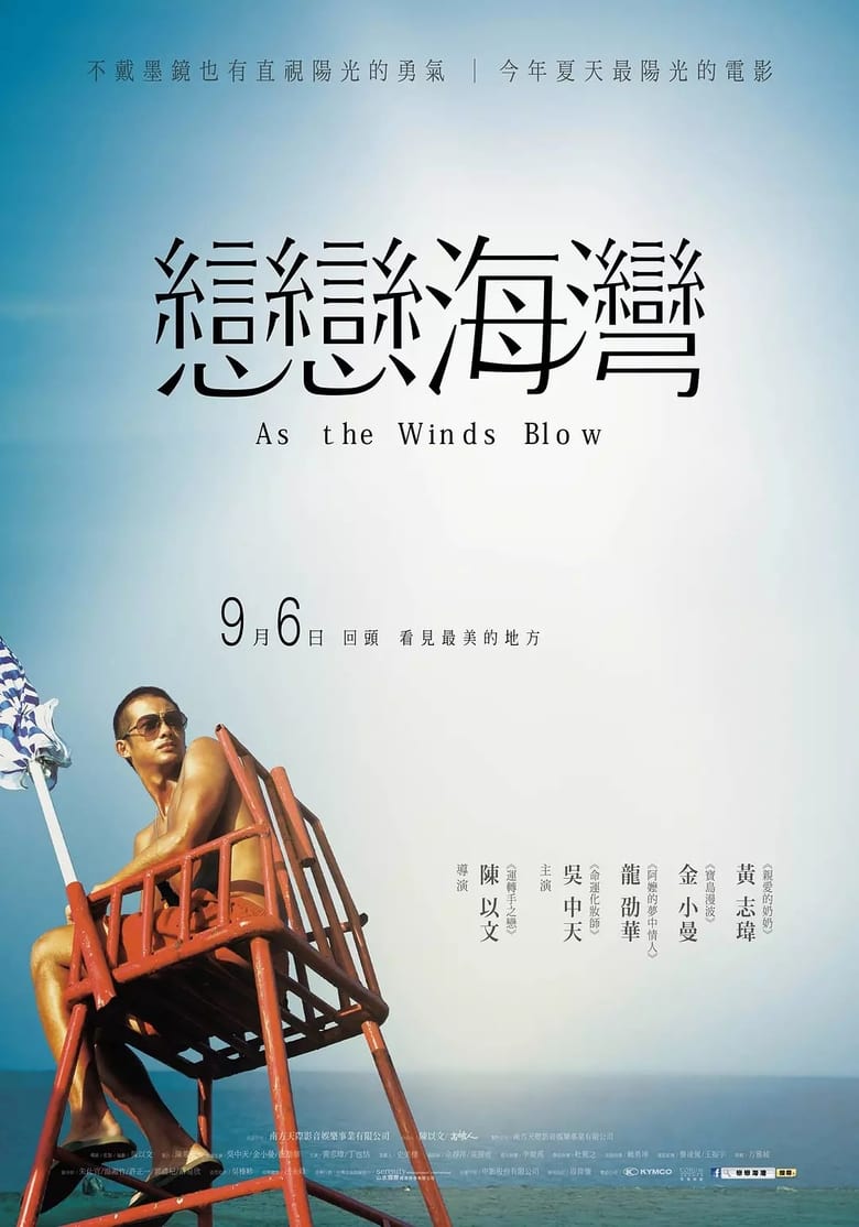 Poster of As the Winds Blow