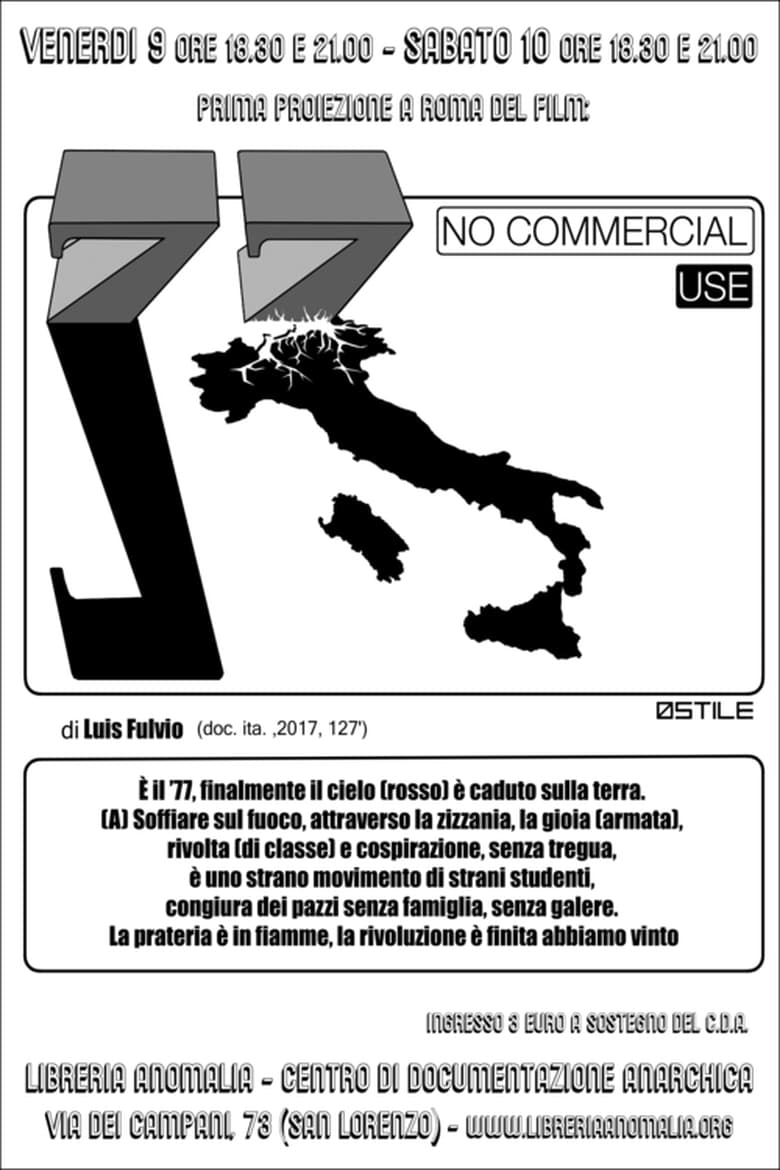 Poster of '77 No Commercial Use