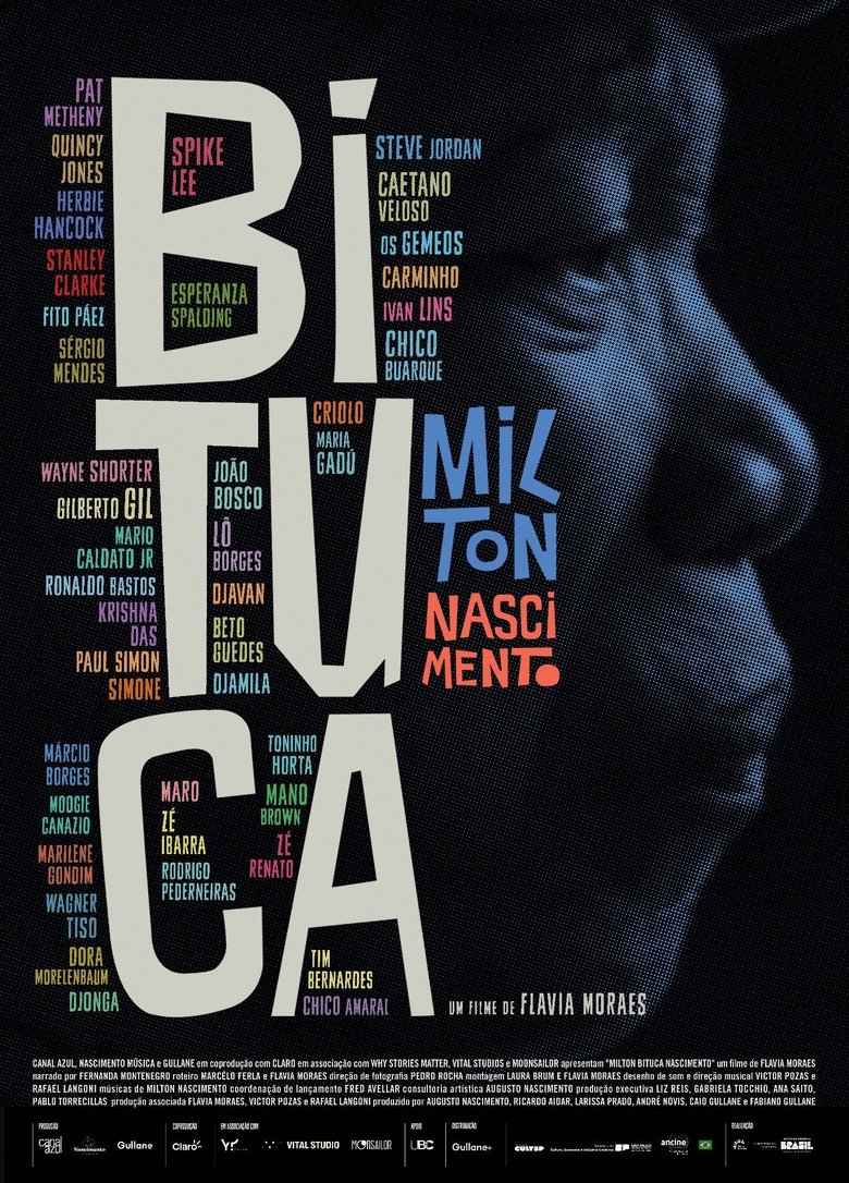 Poster of Milton Bituca Nascimento