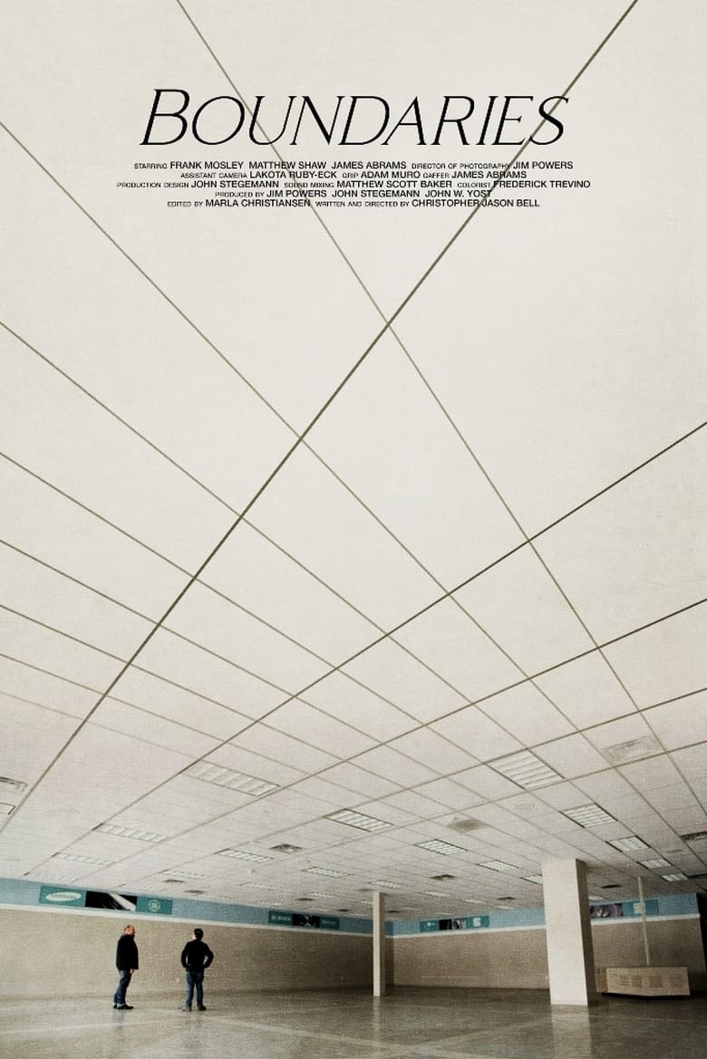 Poster of Boundaries