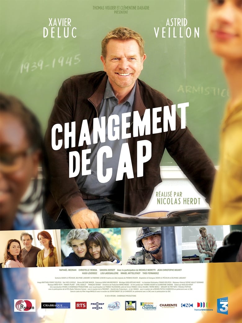 Poster of Changement de cap