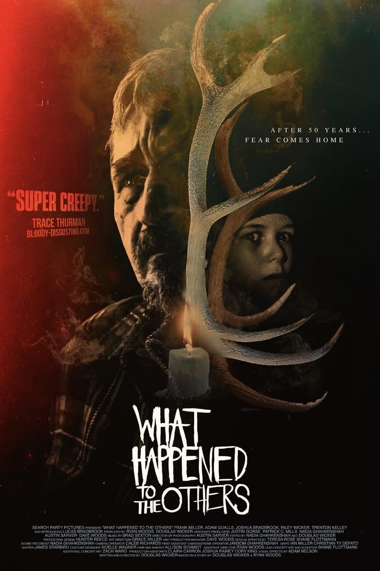 Poster of What Happened to The Others?