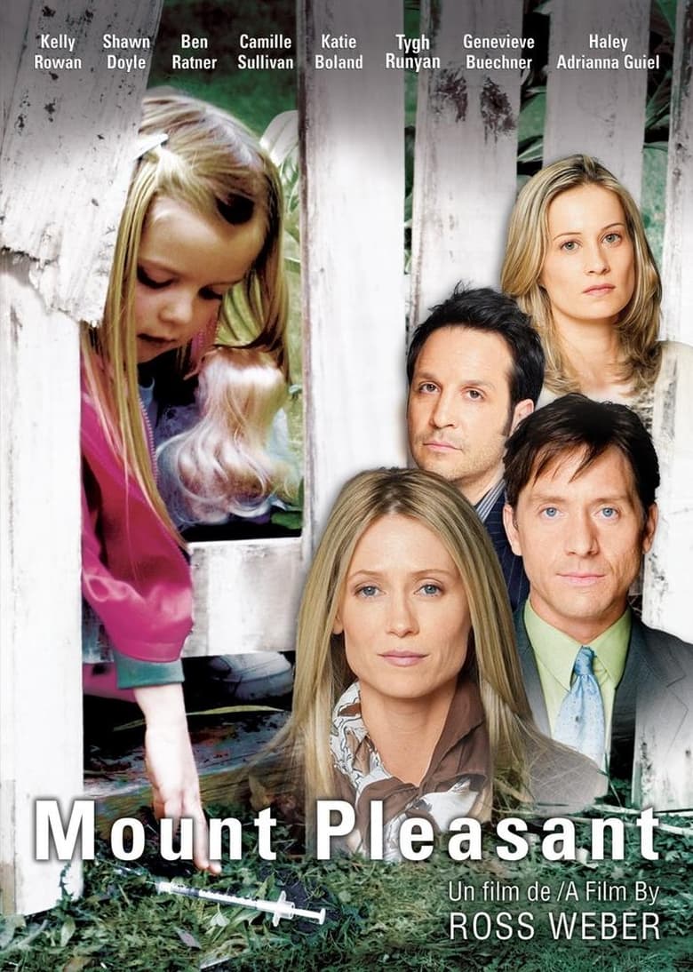 Poster of Mount Pleasant