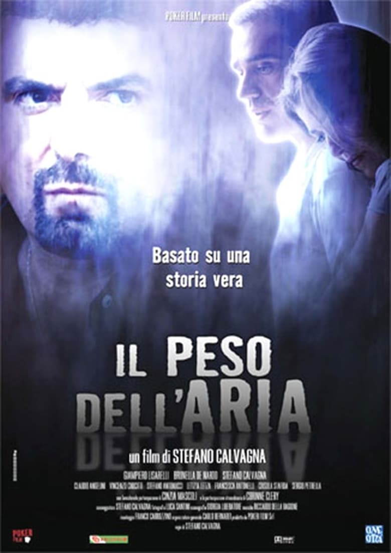 Poster of Il peso dell'aria