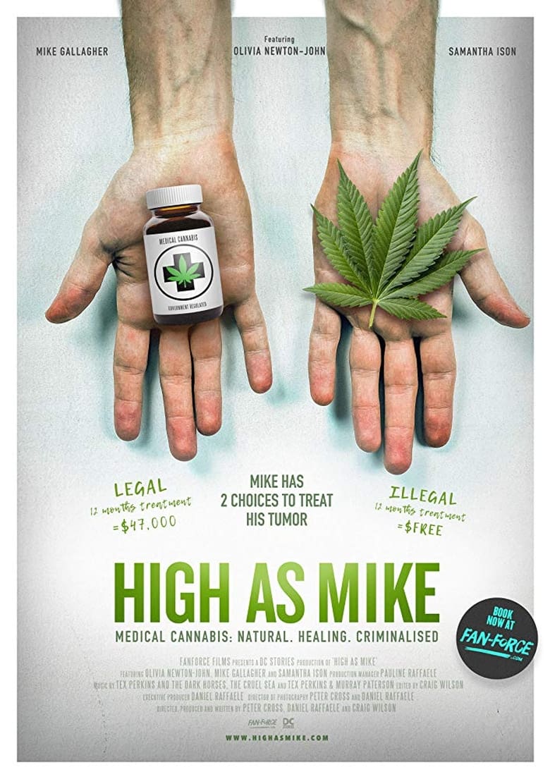 Poster of High as Mike