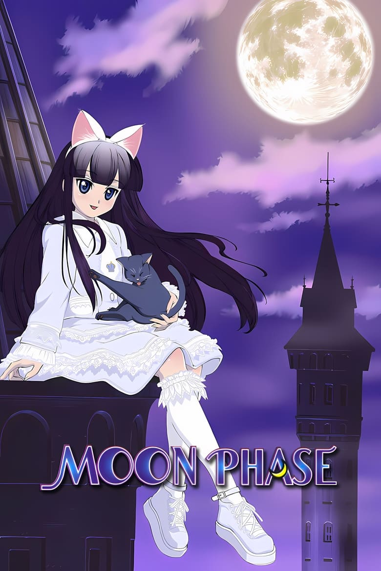 Poster of MoonPhase