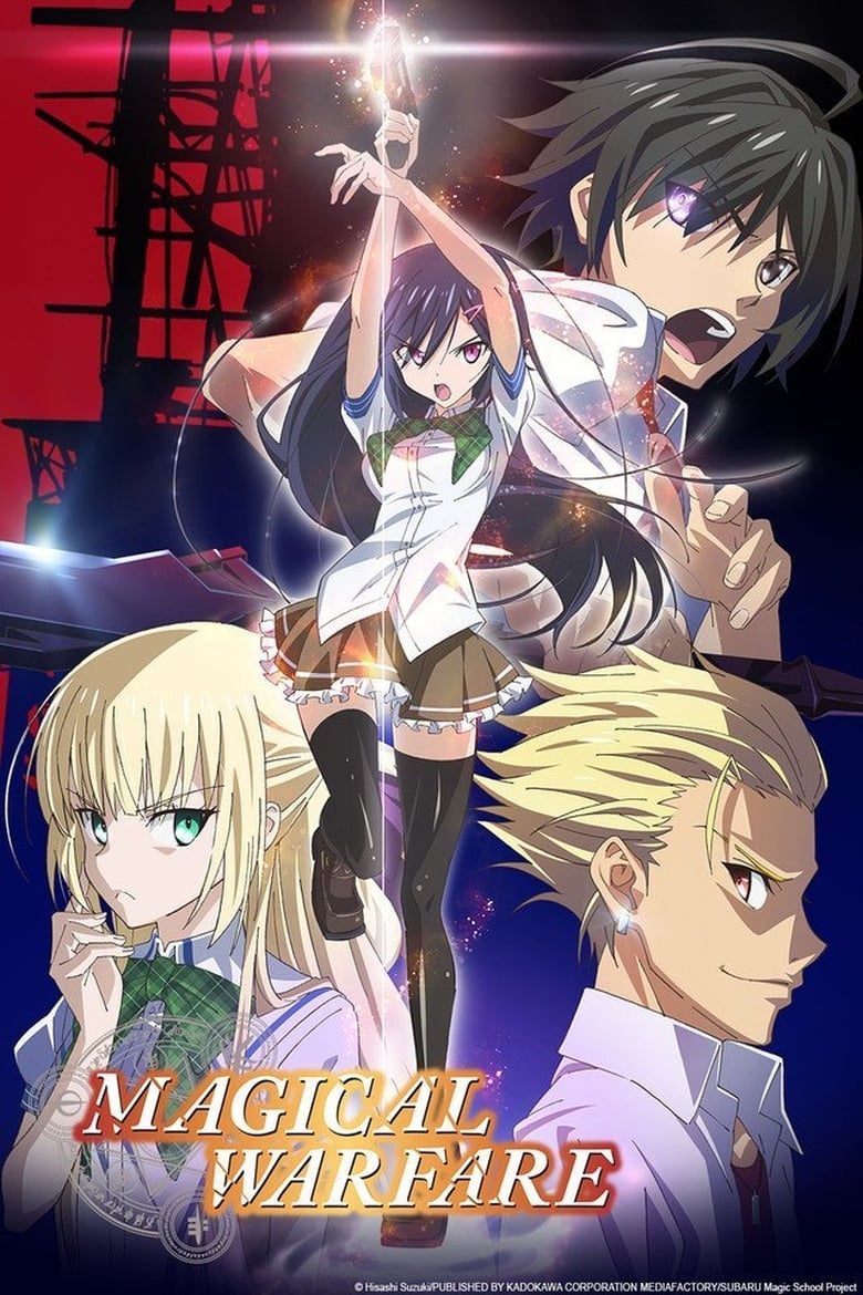 Poster of Magical Warfare