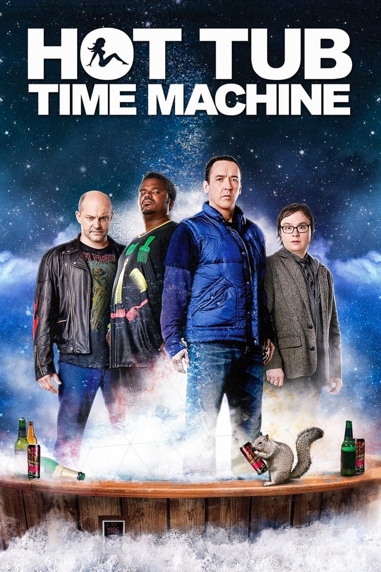 Poster of Hot Tub Time Machine