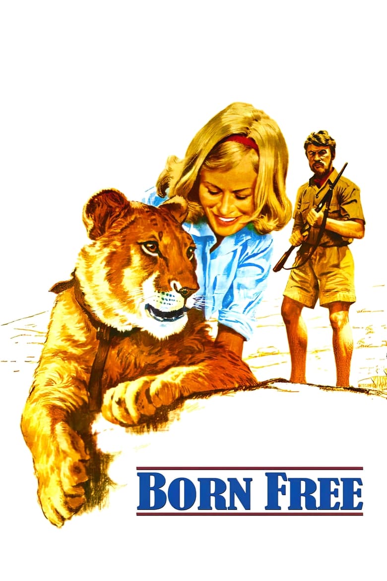 Poster of Born Free