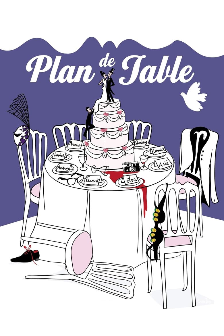 Poster of Plan de table