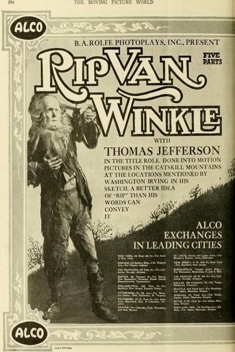 Poster of Exit of Rip and the Dwarf