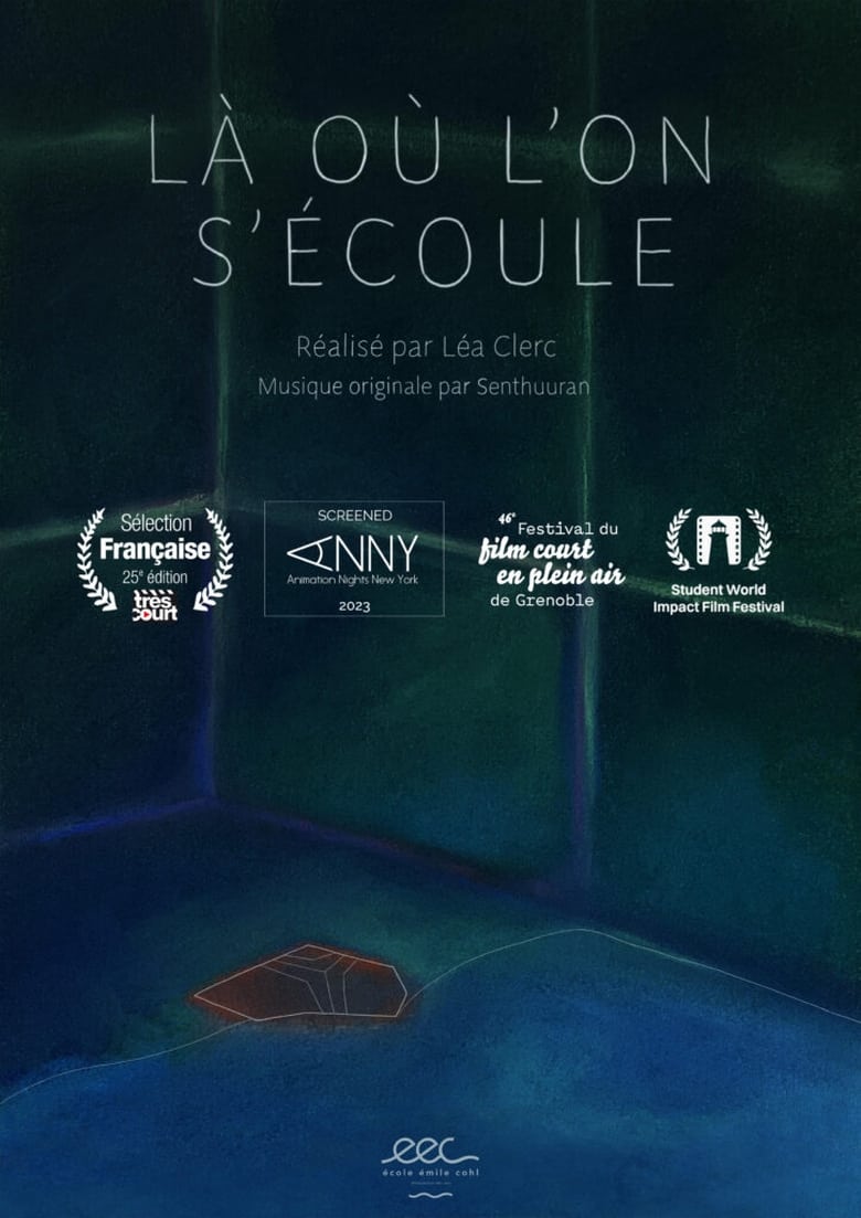 Poster of Là où l'on s'écoule