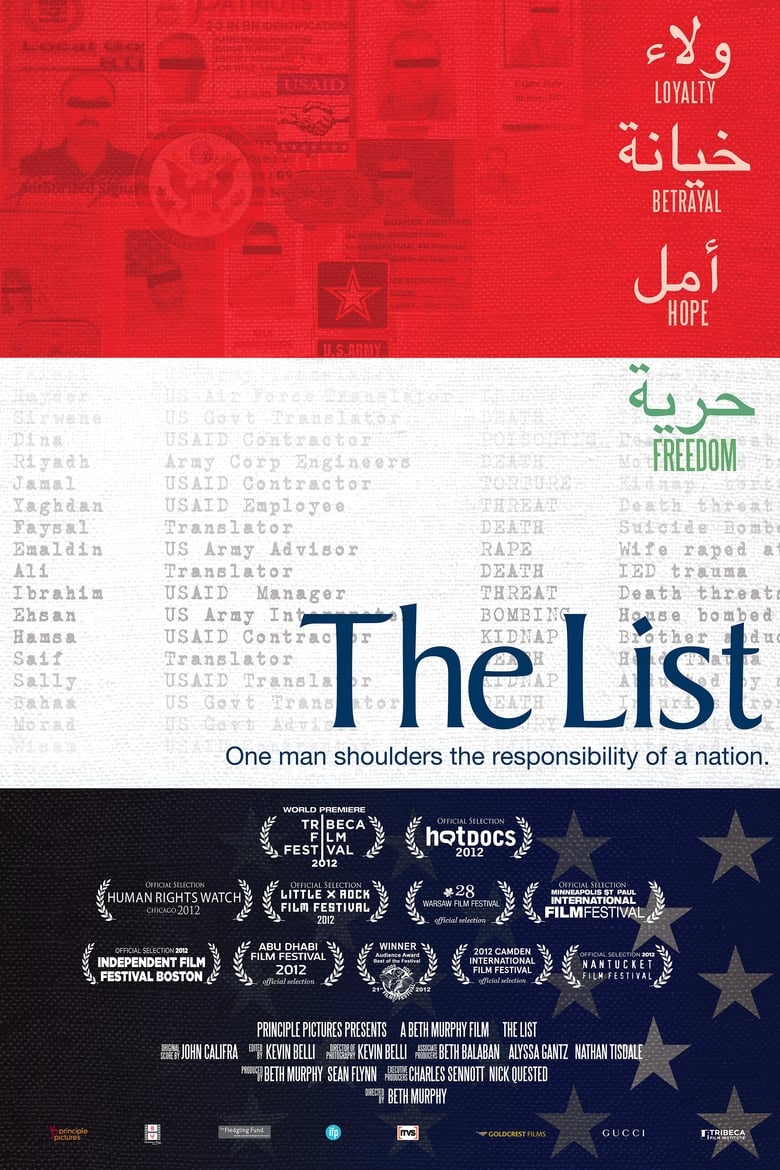 Poster of The List