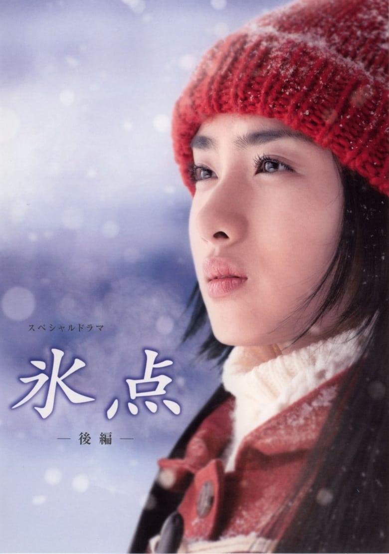 Poster of Freezing Point