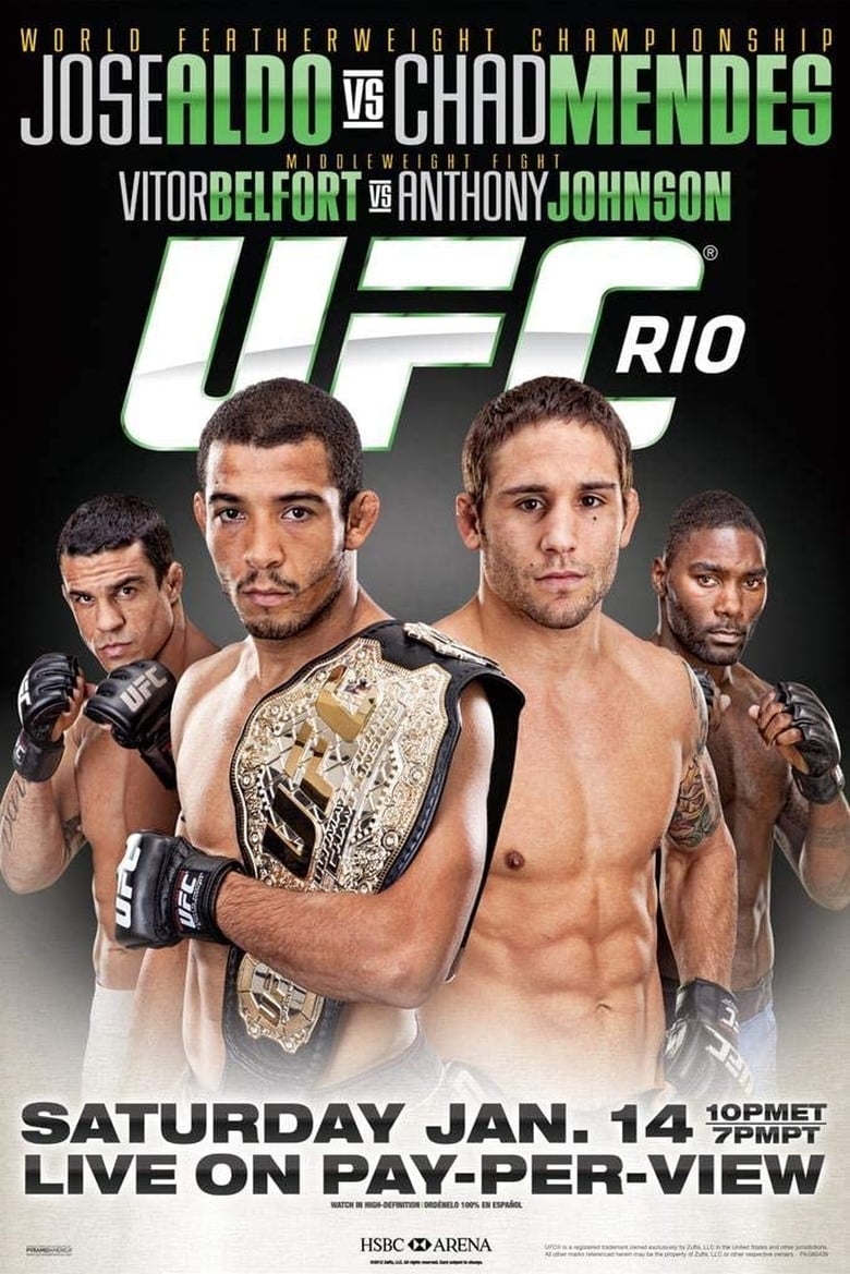 Poster of UFC 142: Aldo vs. Mendes