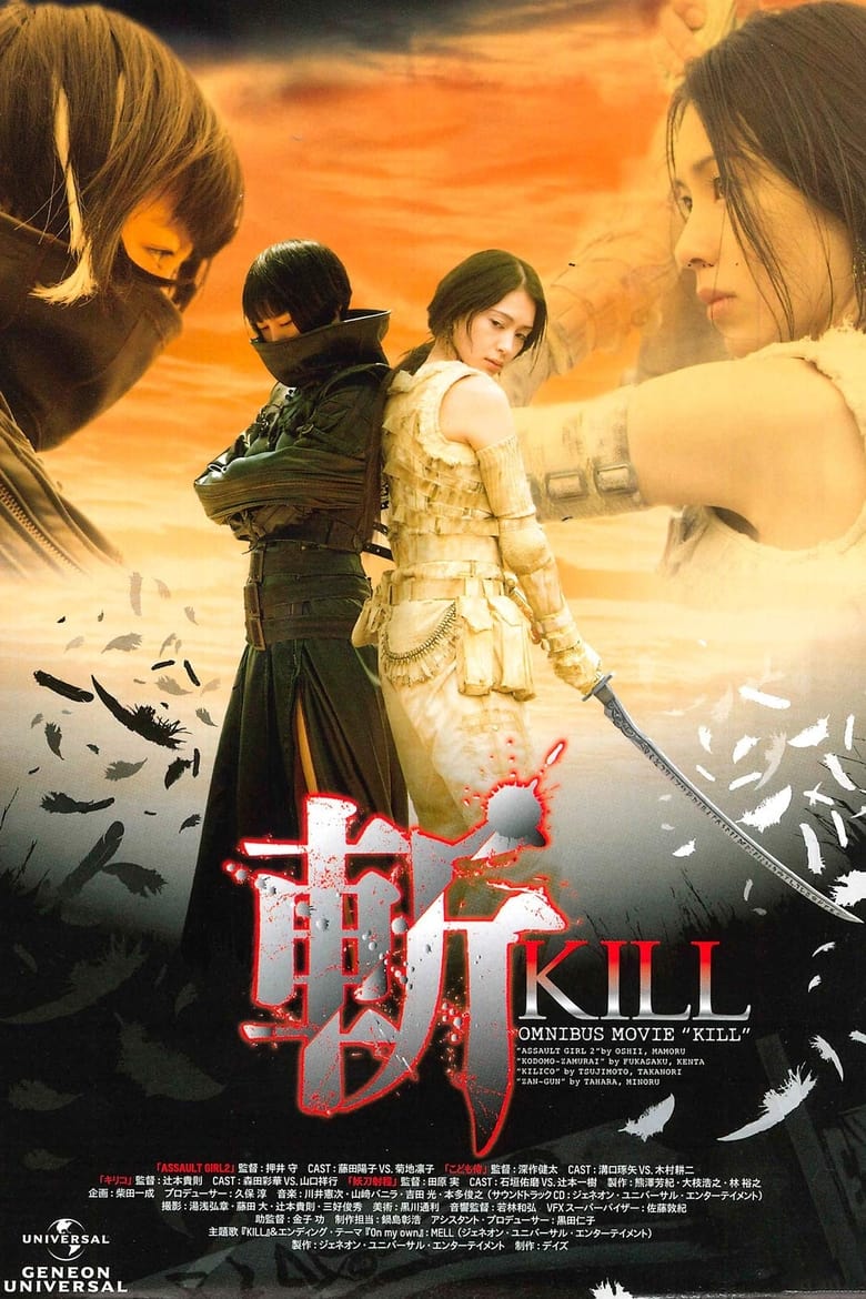 Poster of Kill